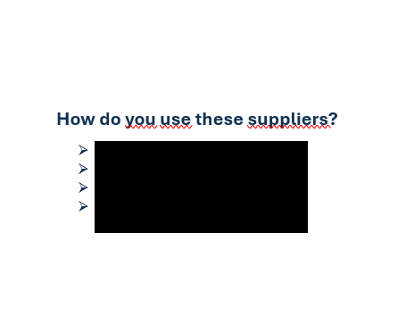 Designer Suppliers + Guide